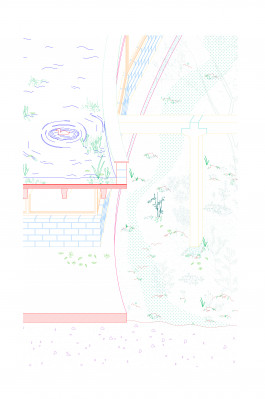 Soil Depths