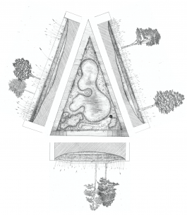 Soil Depths